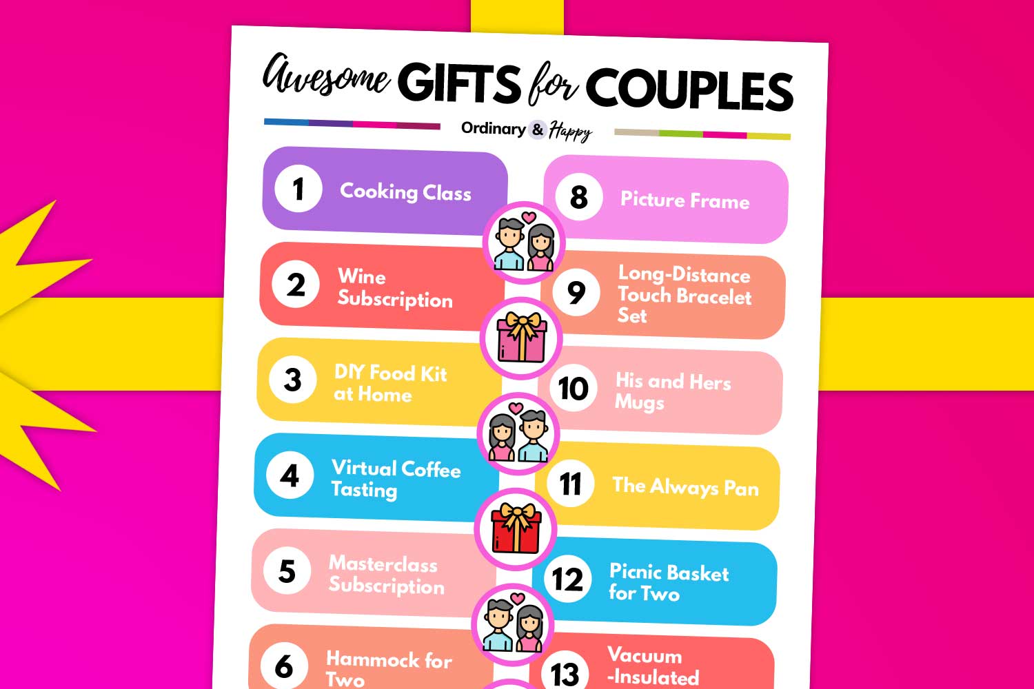 Thoughtful Gifts for Couples Both of Them Will Love