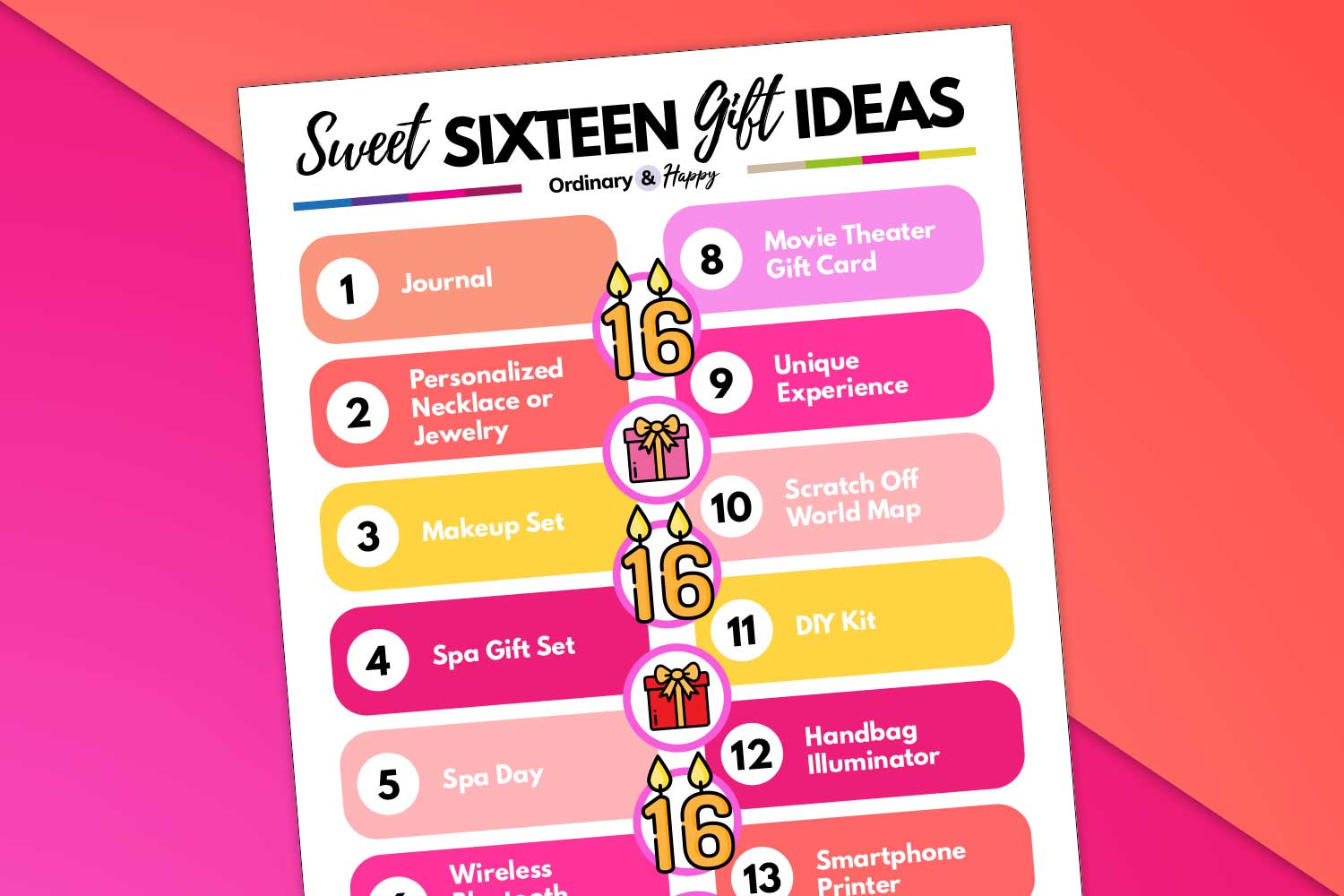 Sweet Sixteen Gift Ideas