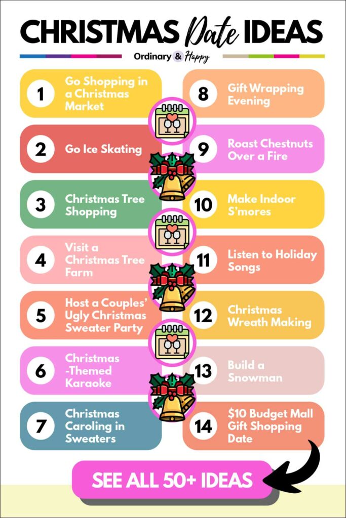 Christmas date ideas (list of ideas 1-14, all ideas above).