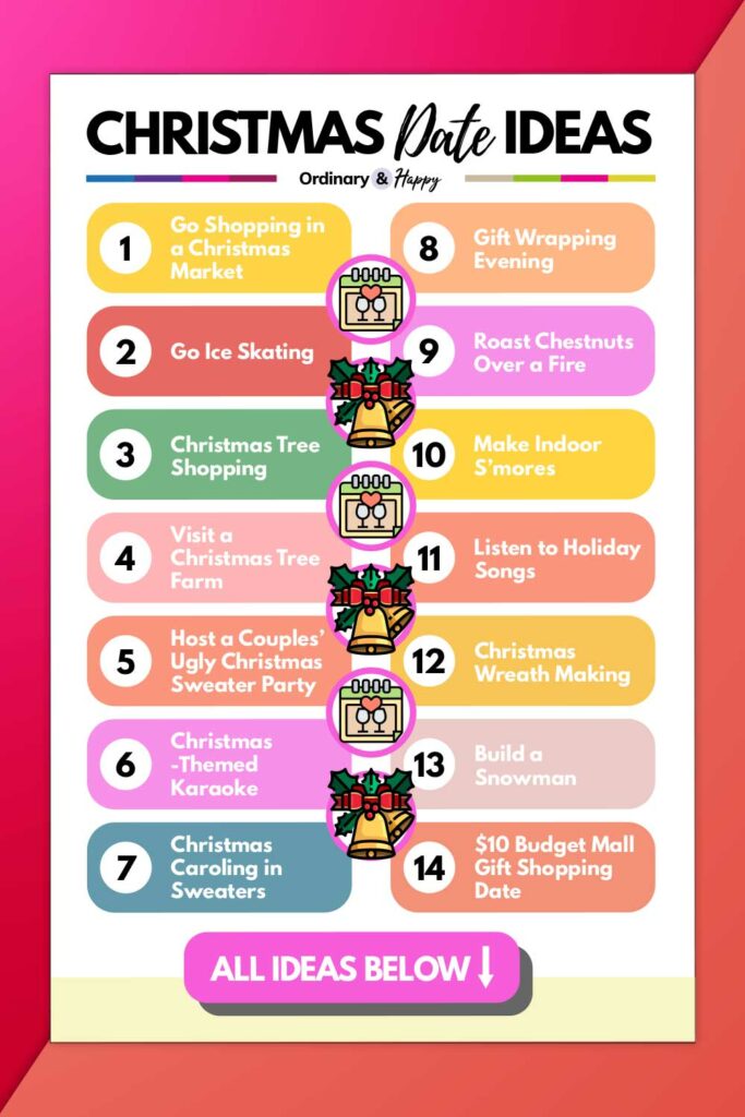 Christmas date ideas (list of ideas 1-14, all ideas below).