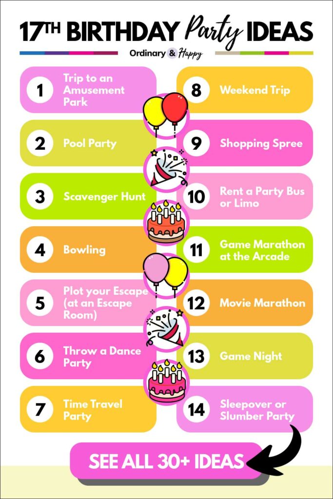 17th Birthday Party Ideas (list of ideas 1-14 from the article).