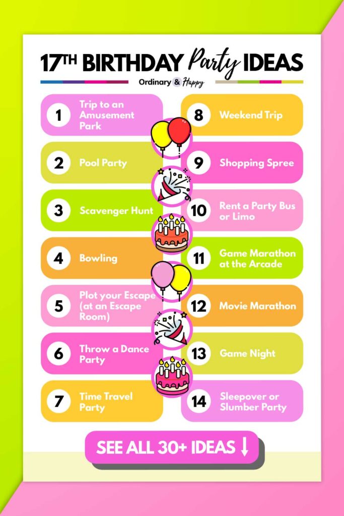 17th Birthday Ideas (list of ideas 1-14 from the article).