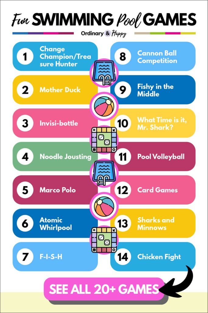 Swimming Pool Games (list of ideas 1-14 from the article).