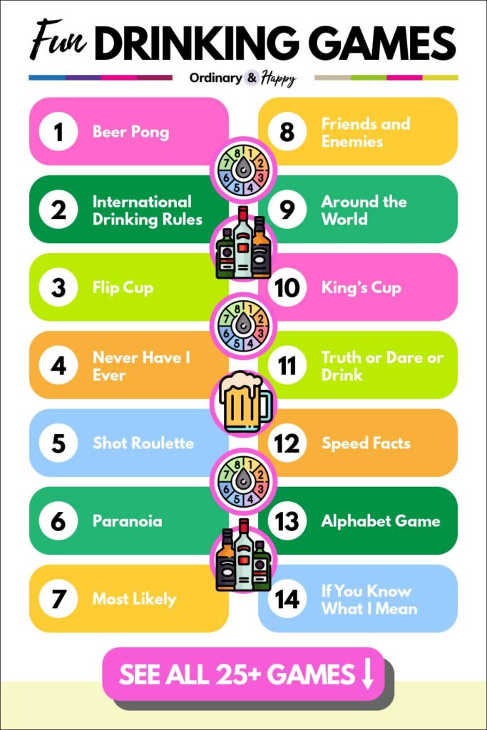 25 Drinking Games to Liven Up Your Gathering (list of ideas 1-14).