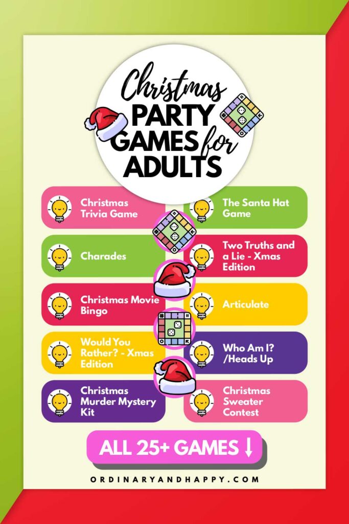 Christmas party games for adults (list from the article).