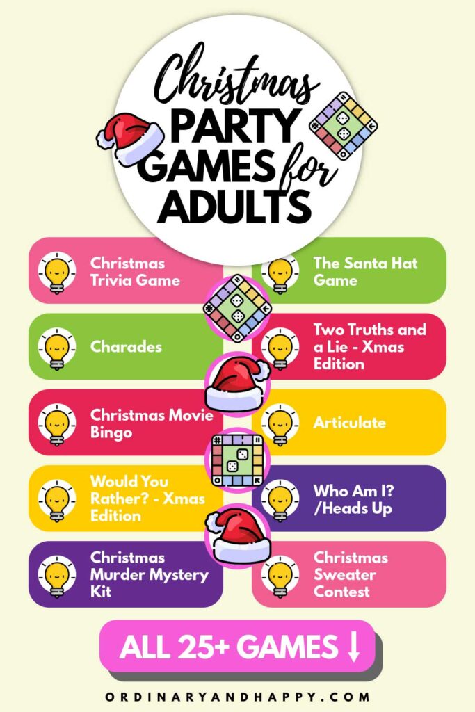 Christmas party games for adults (list from the article).