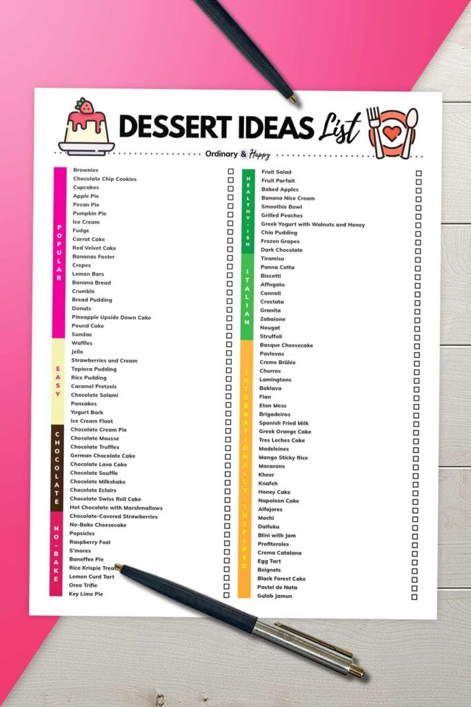 Dessert ideas (list of ideas with printable from the article)