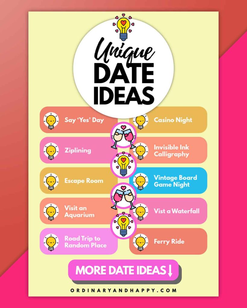 10 examples of unique date ideas in infographic