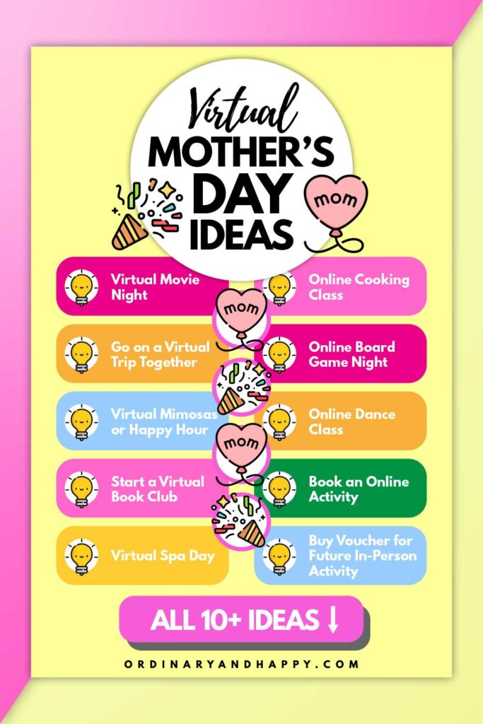 infographic with 8 ideas for having a virtual mothers day