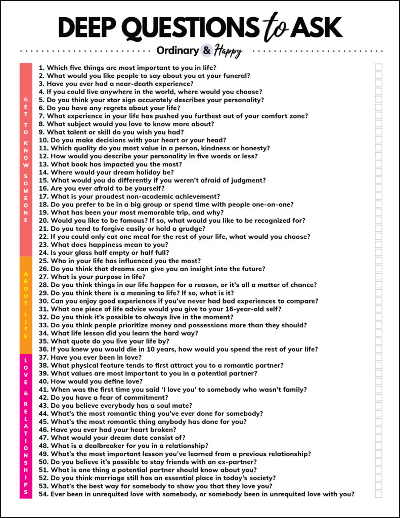 a list of 54 deep questions to ask your partner on a white background split into categories
