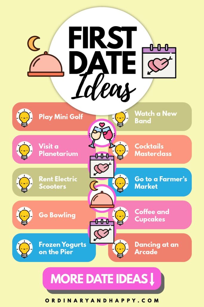 colorful infographic listing 10 first date ideas