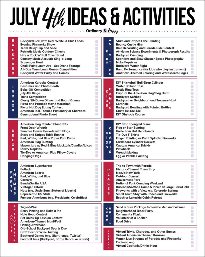 list of 100 july 4th ideas and activities split into categories