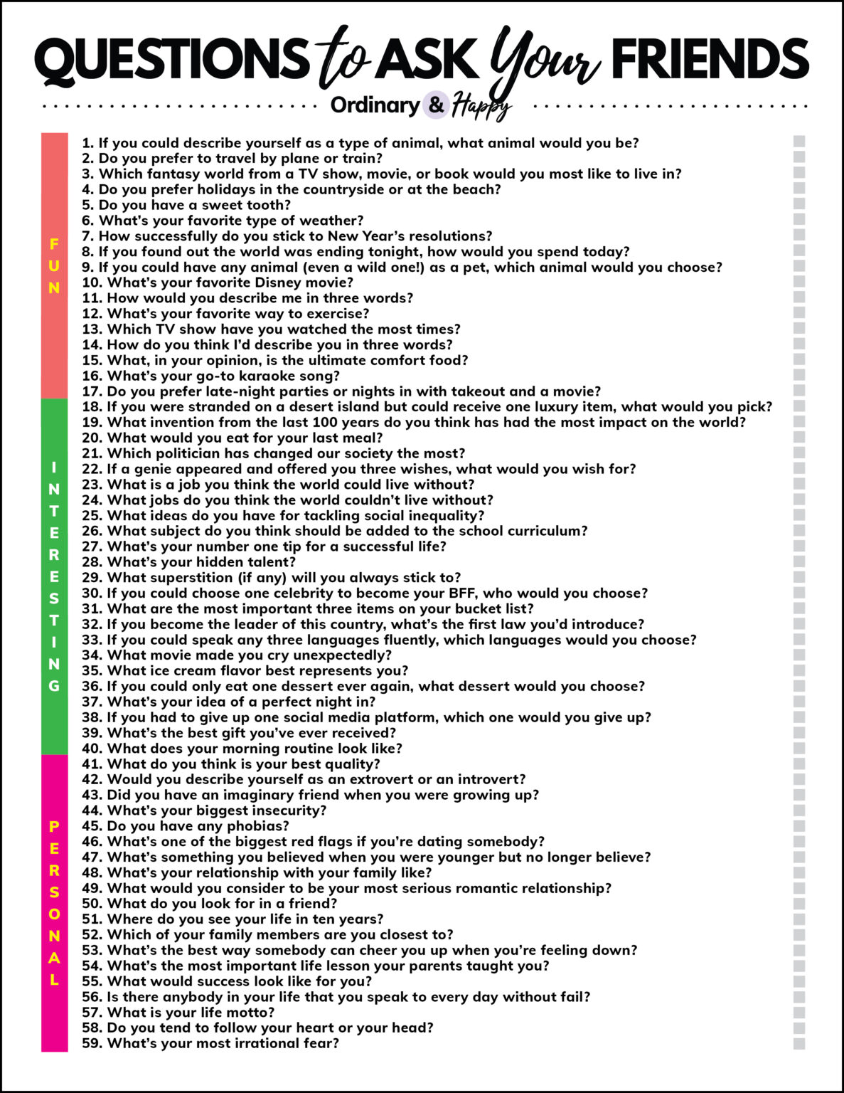 Over 200 Great Questions to Ask Friends for Memorable Conversations ...