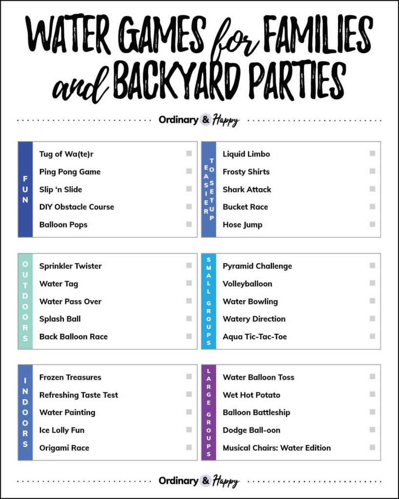a list of 30 water games for families and backyard parties split into 6 categories on a white background