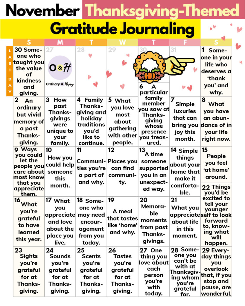 thanksgiving-themed gratitude journaling calendar for november with 30 ideas to journal about displayed in a 7x5 calendar grid format