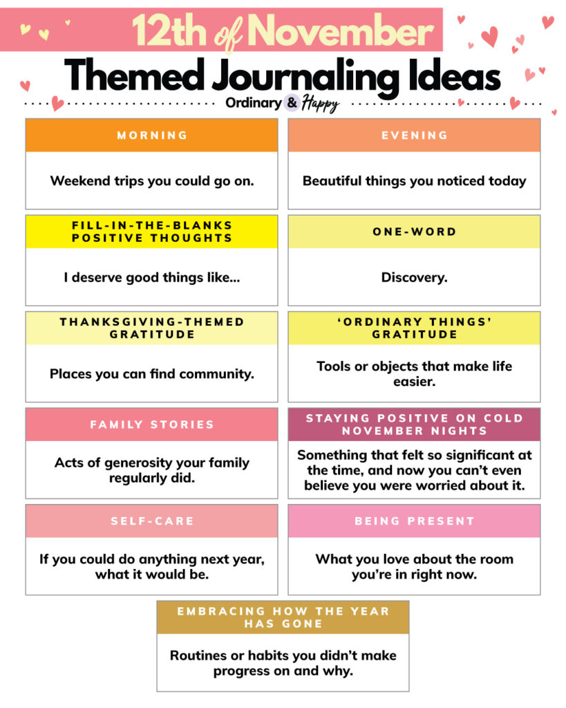 12th of november journaling sheet containing 11 themed ideas to journal about for all kinds of scenarios and times of the day