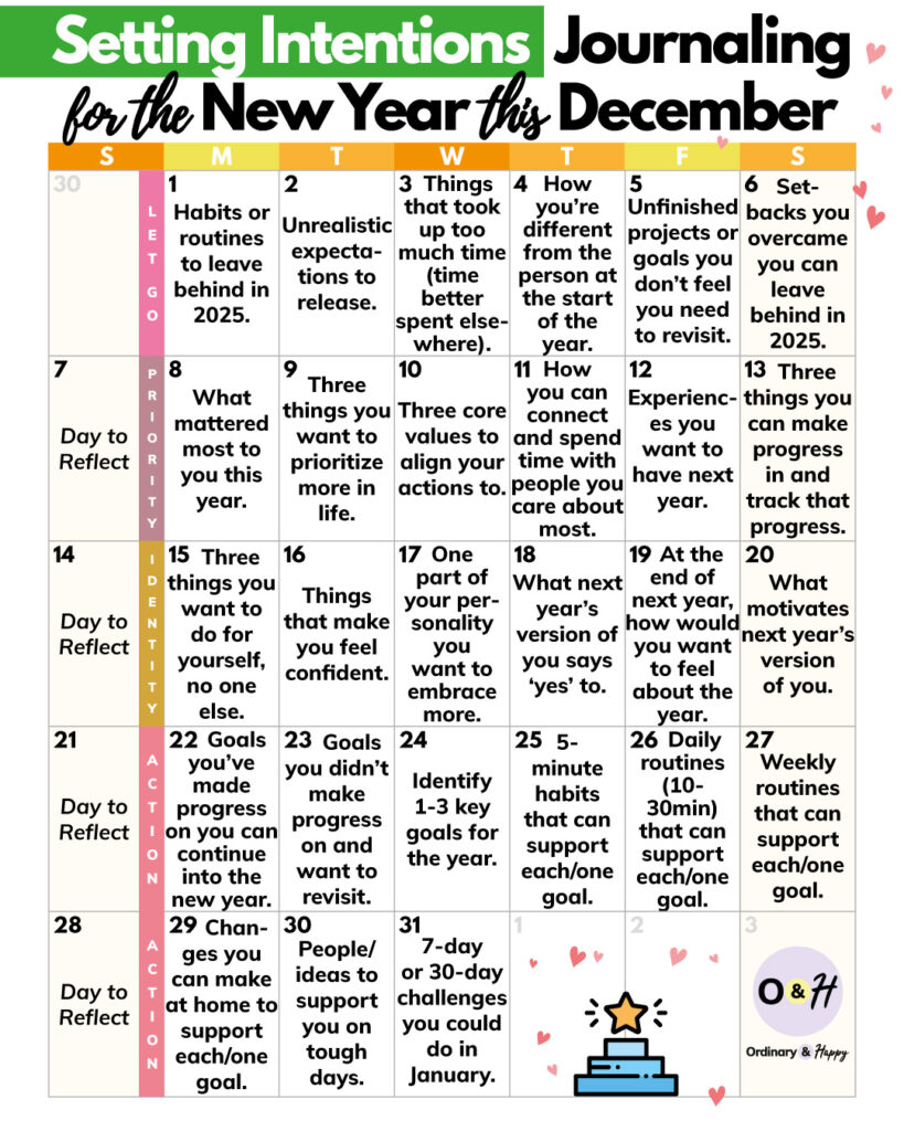 calendar of setting intentions printable for the 31 days of december