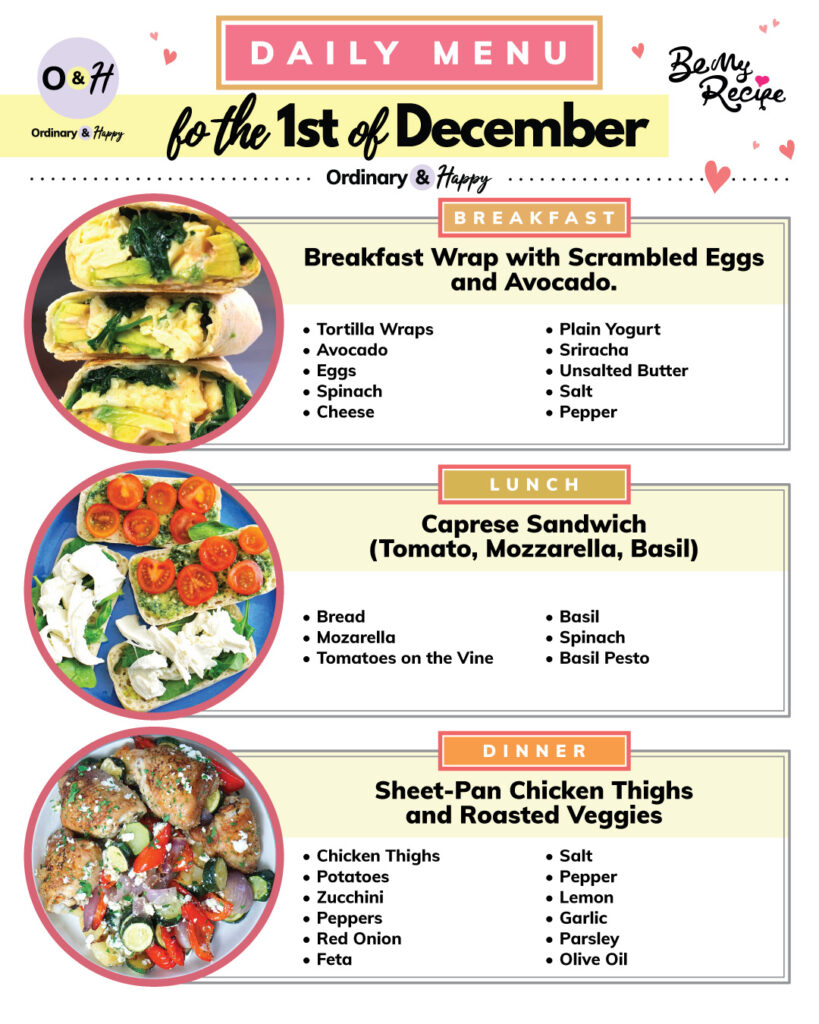 daily menu printable for 1st december with ingredients and three circle photos of a breakfast wrap, caprese sandwich, and sheet-pan chicken thighs and roasted veggies