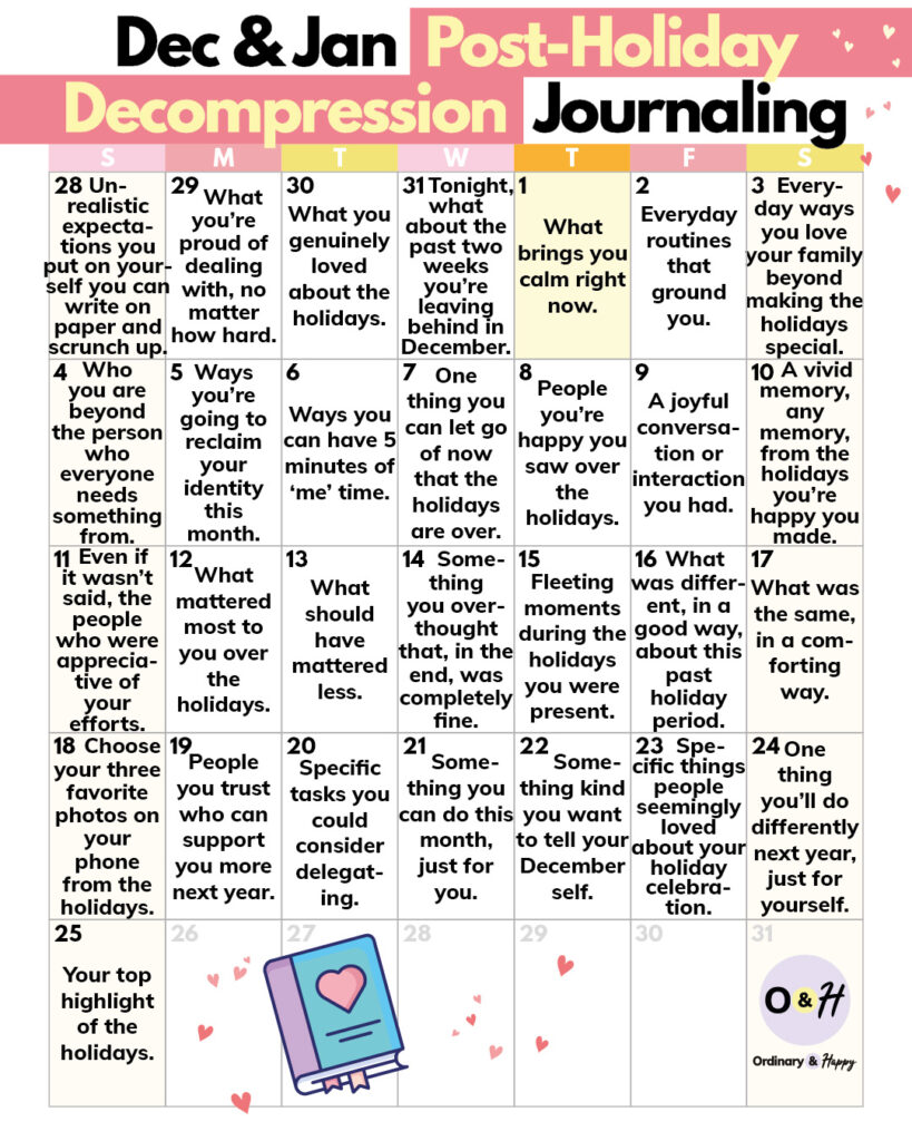 calendar of post-holiday decompression journaling with a 7x6 grid listing ideas to write about from december 28th to january 5th