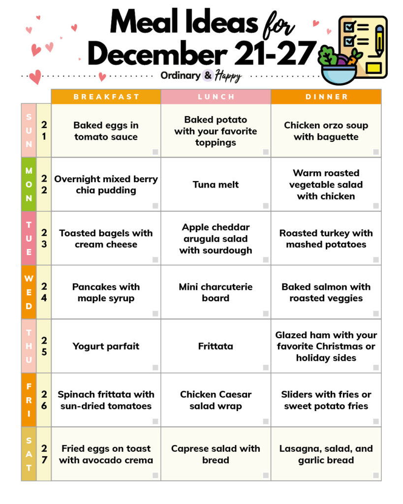 selection of 21 meal ideas in a list for december 21-27 showing breakfast, lunch, and dinner for sunday through to saturday