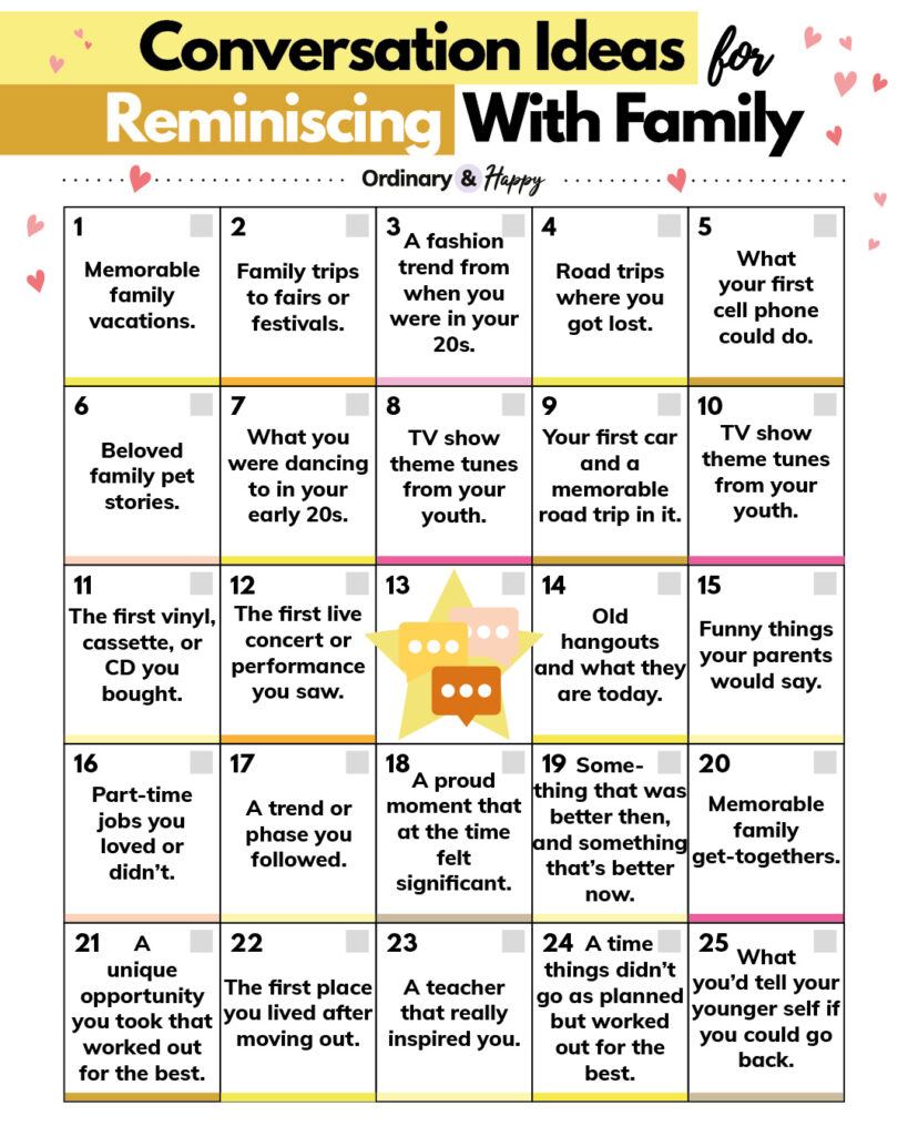selection of 24 topics about family memories and reminiscing displayed in a 5x5 grid