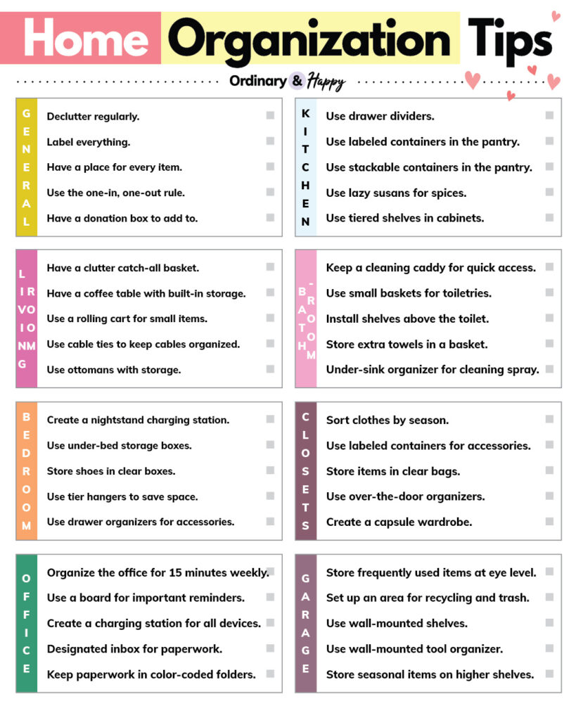 selection of home organization tips for 8 different rooms of the house displayed in list format