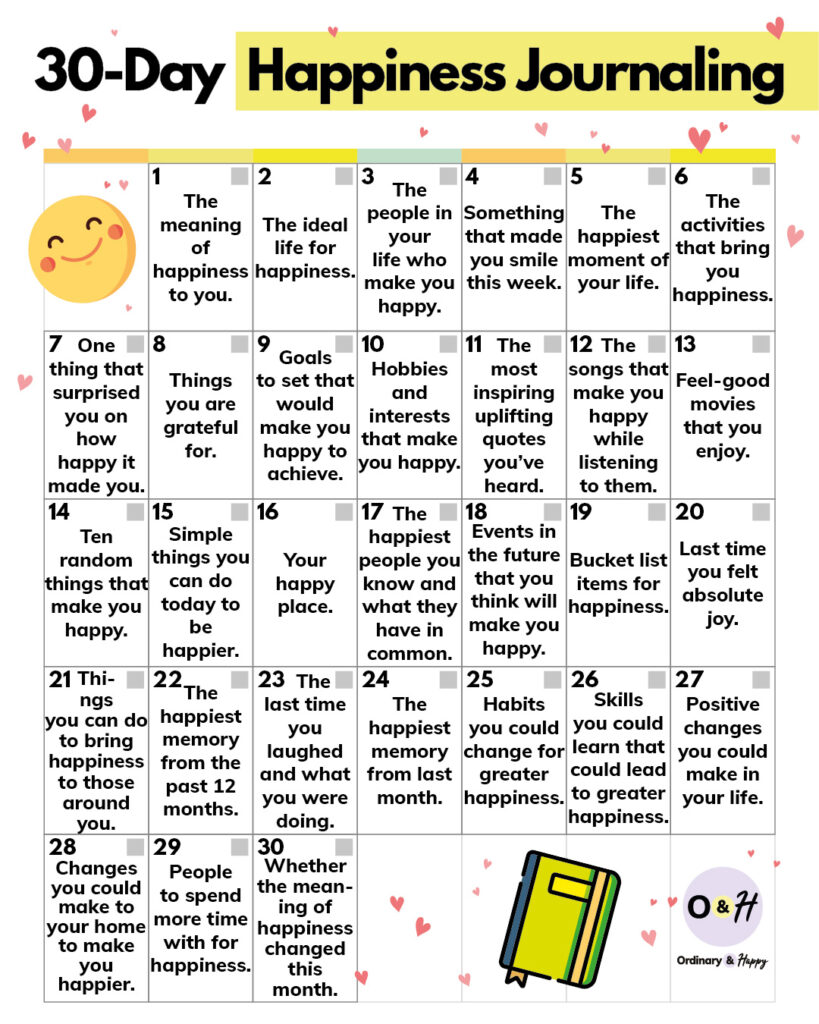 30-day happiness journaling calendar showing 30 different happiness-themed prompts in a 7x5 grid format