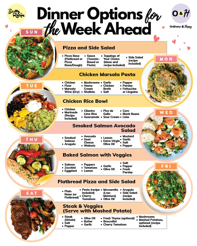 Dinner options for the week ahead