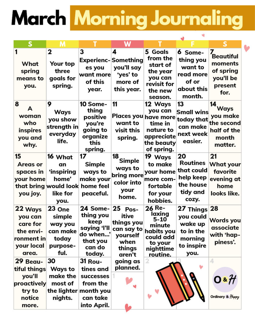 March Journaling Ideas (Positive Morning, Gratitude, and More ...