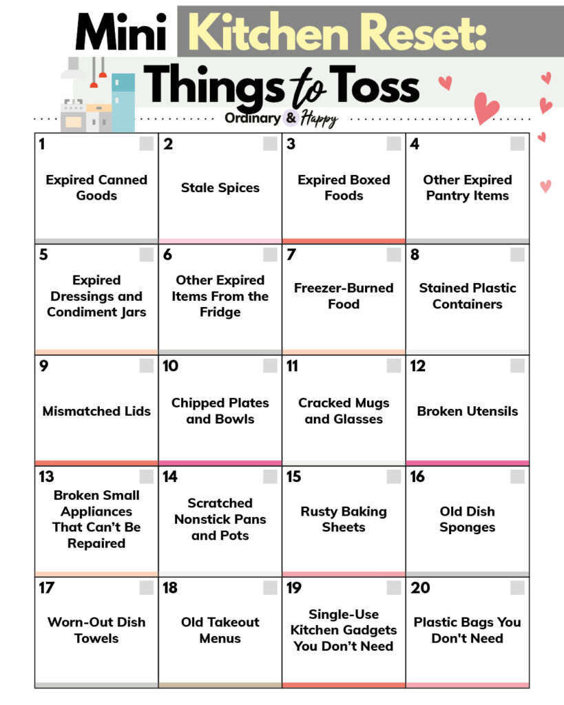 Mini Kitchen Reset: Things to Toss