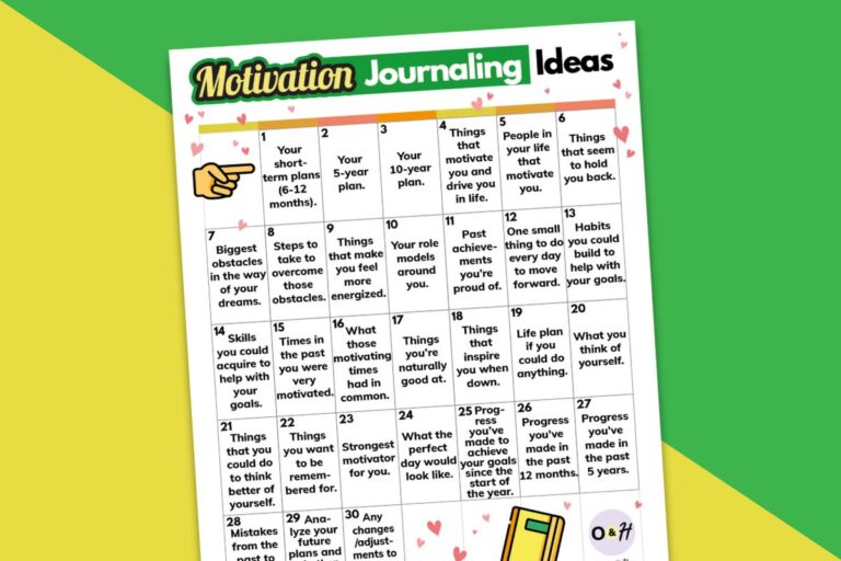 motivational journaling ideas printable displayed on a yellow and green block color background