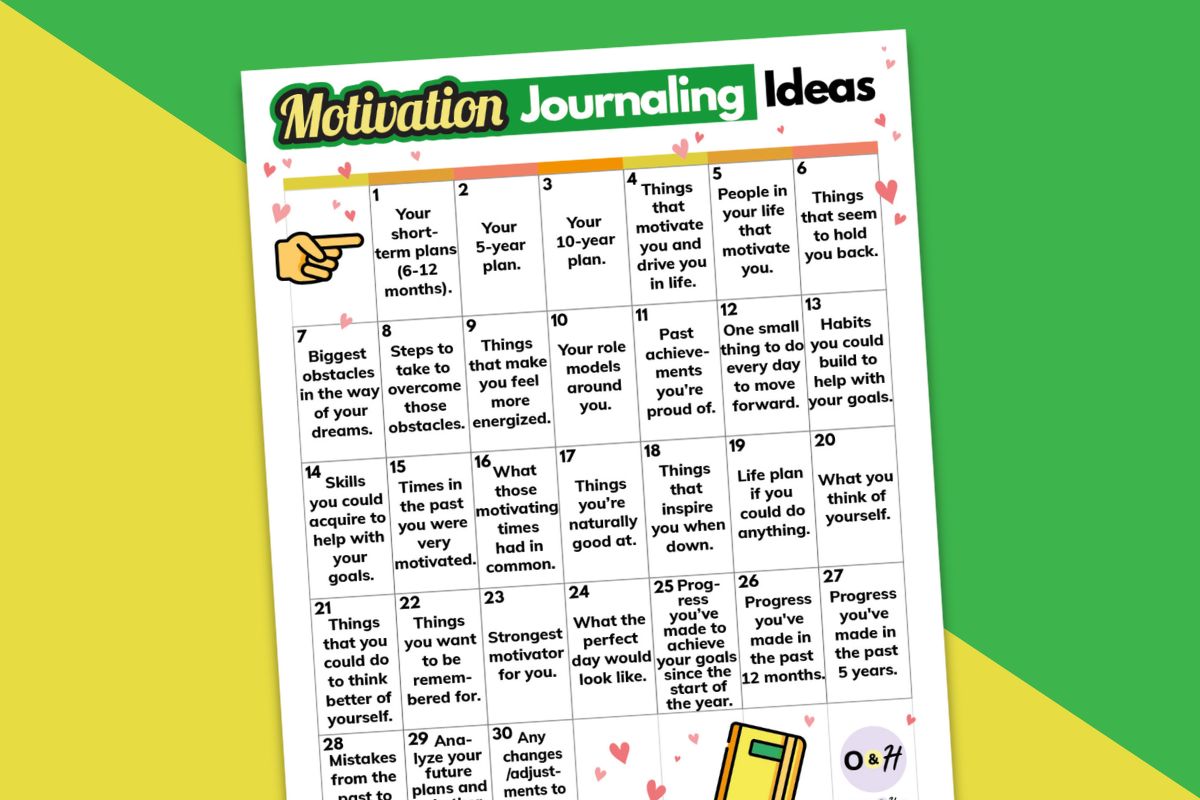 motivational journaling ideas printable displayed on a yellow and green block color background