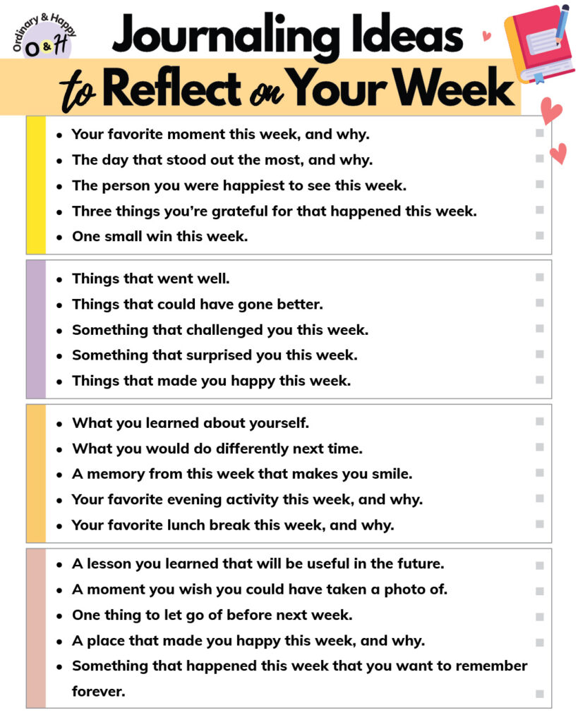 Journaling ideas to reflect on your week