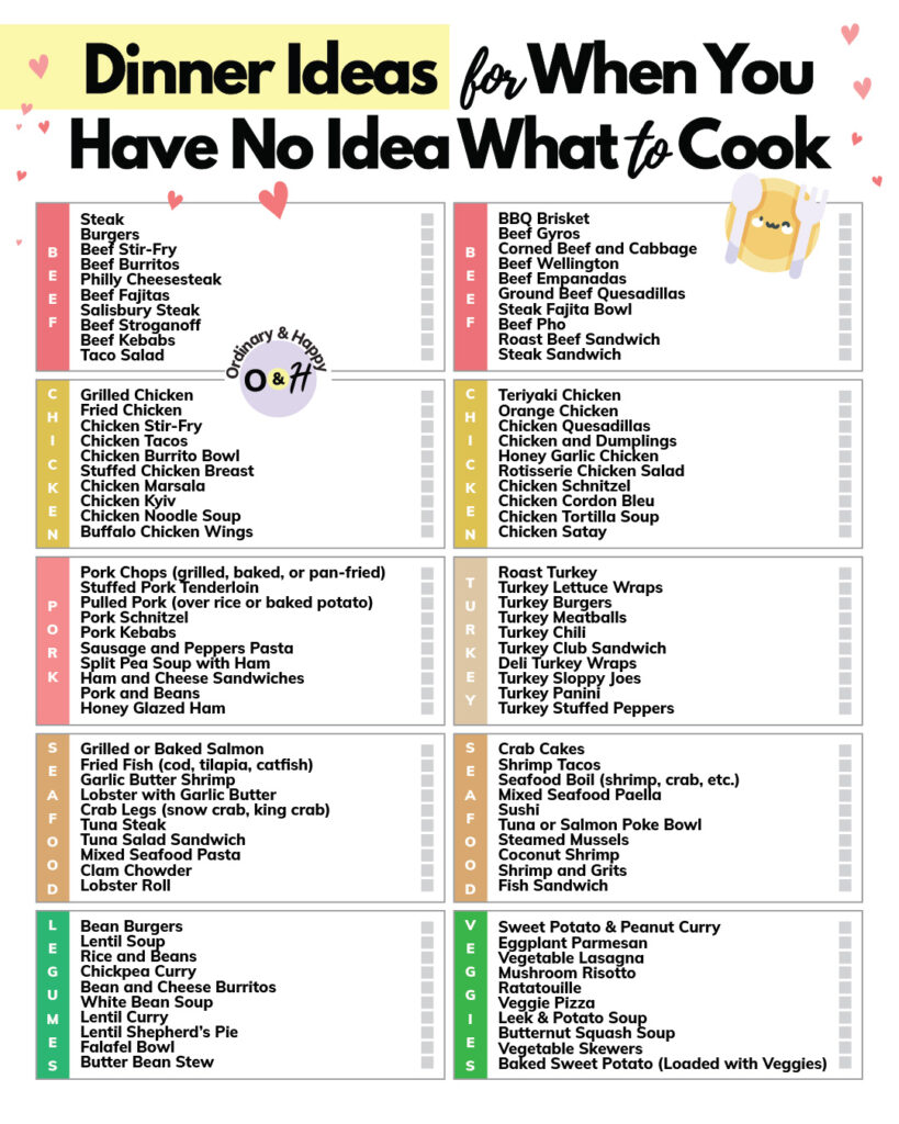 100 dinner ideas for when you don't know what to cook in sections of 10 in a 2x5 grid listicle format