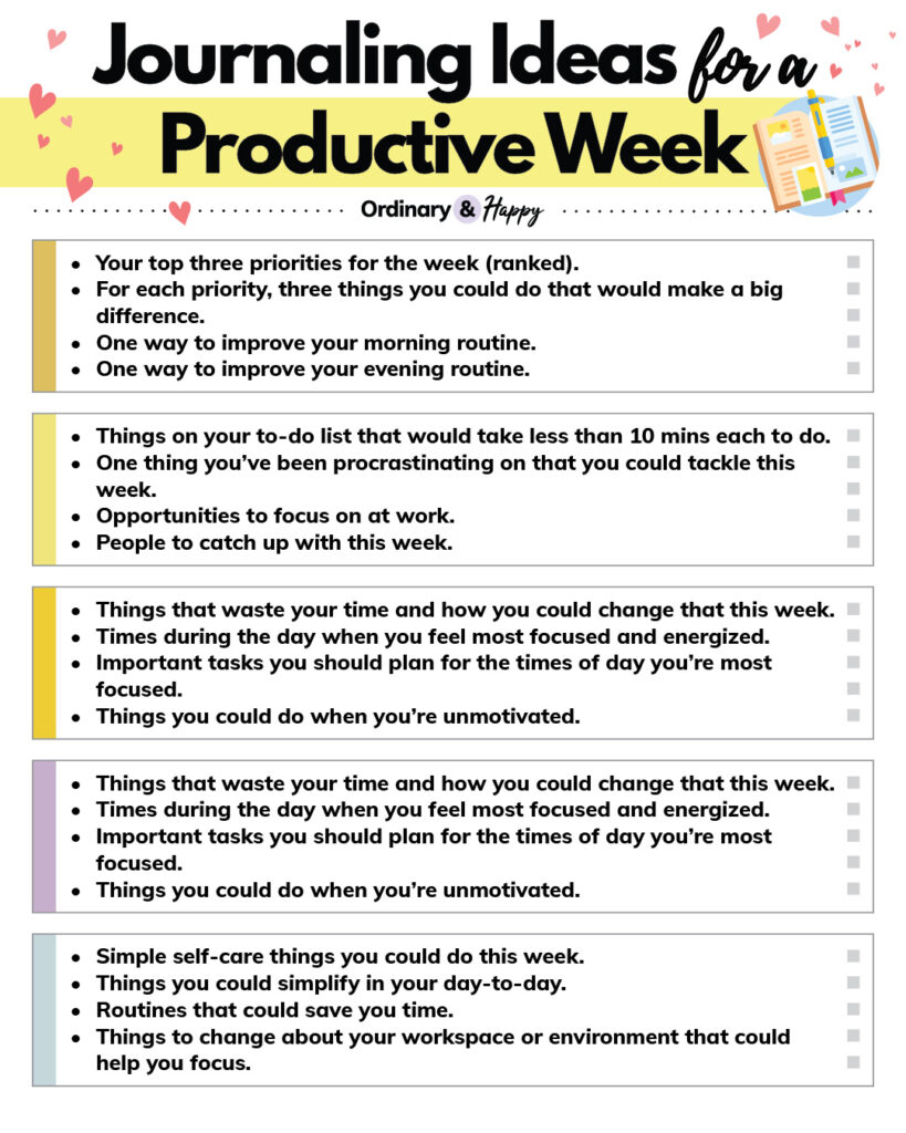 Journaling ideas for a productive week in listicle format