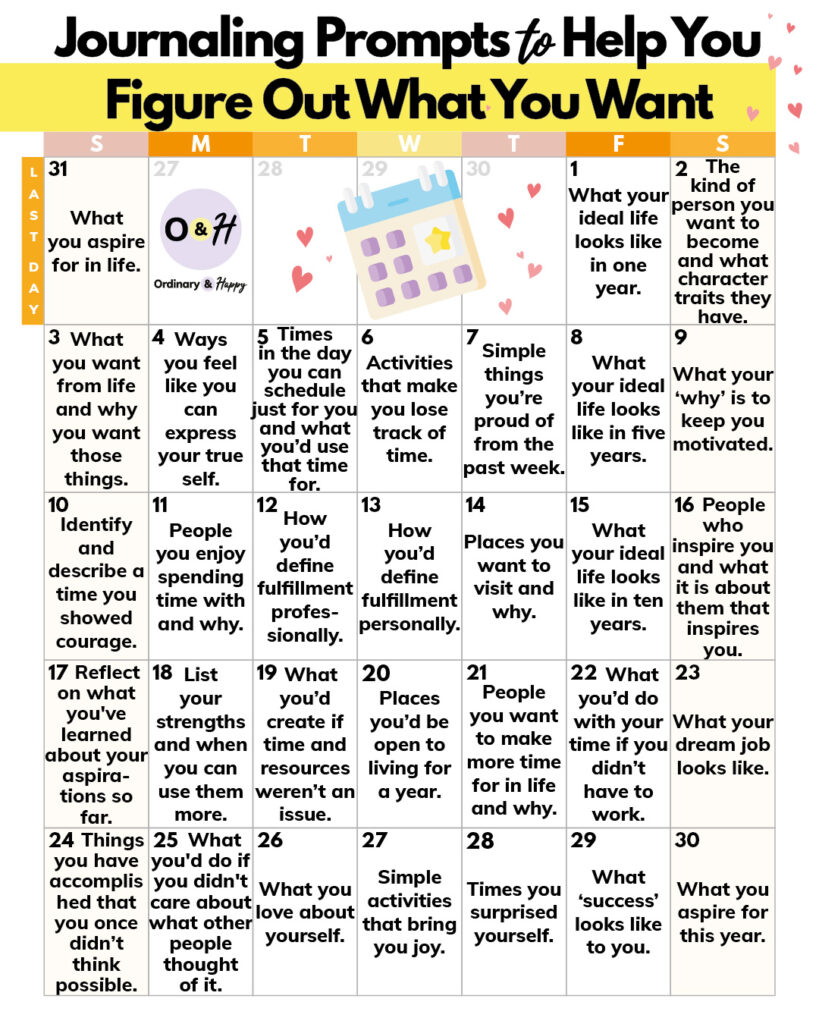 Journaling prompts to help you figure out what you want.