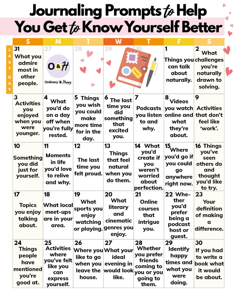 Journaling Prompts to Get to Know Yourself Better