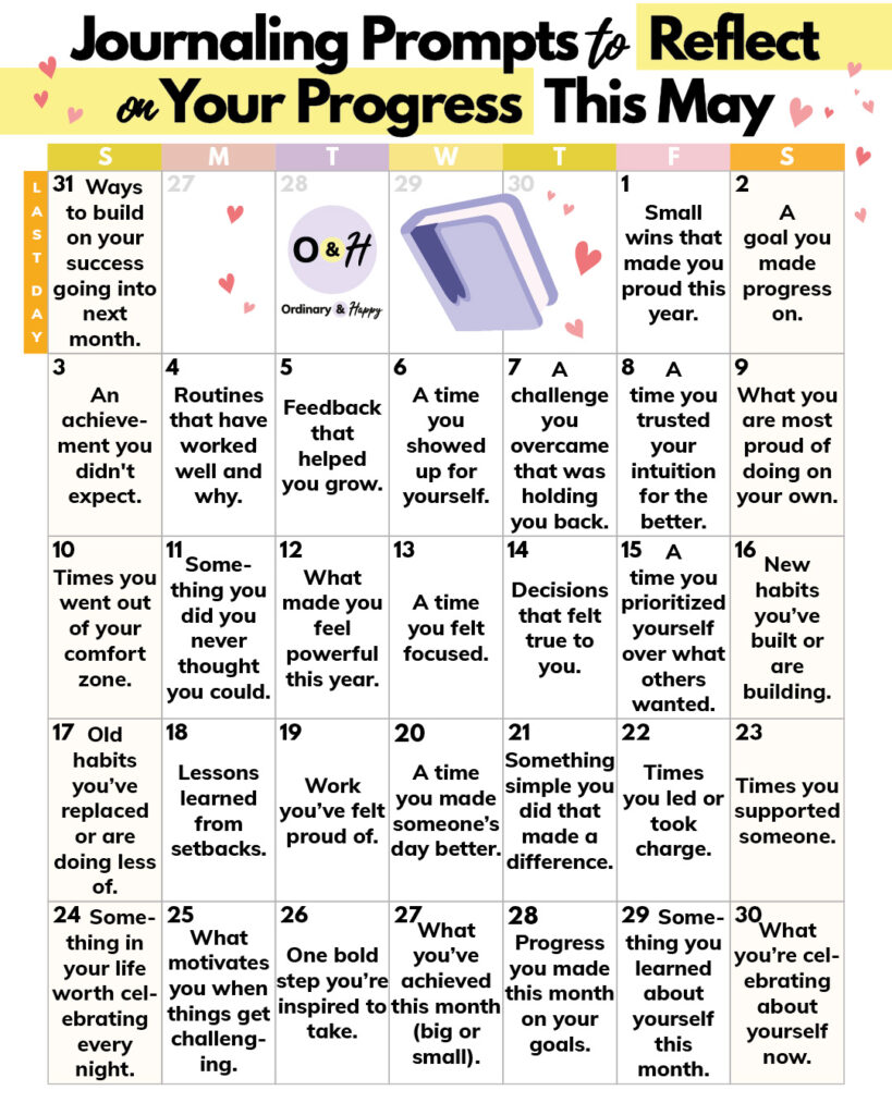 Journaling prompts to reflect on your progress
