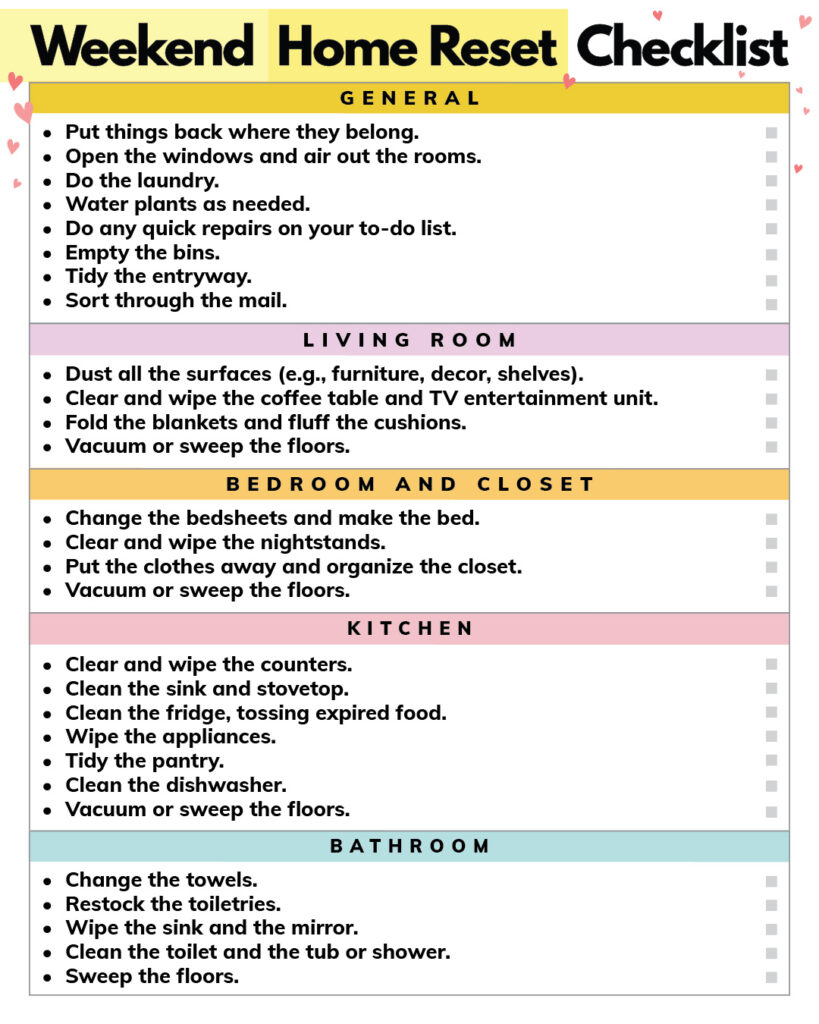 Weekend home reset checklist