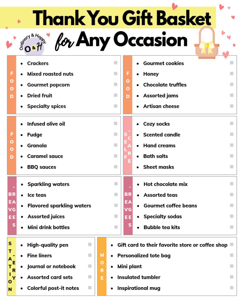 thank you gift basket ideas in a listicle format in color-coded sections