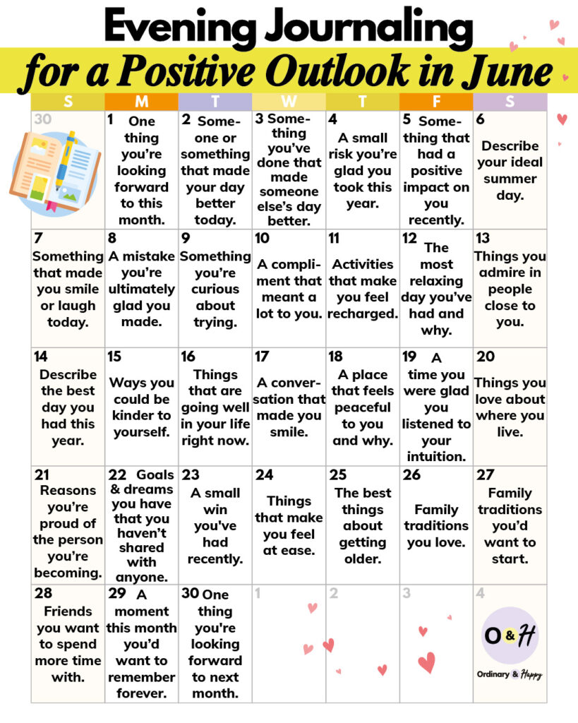 For a Reflective and More Joyful You, Try These Journaling Ideas for ...