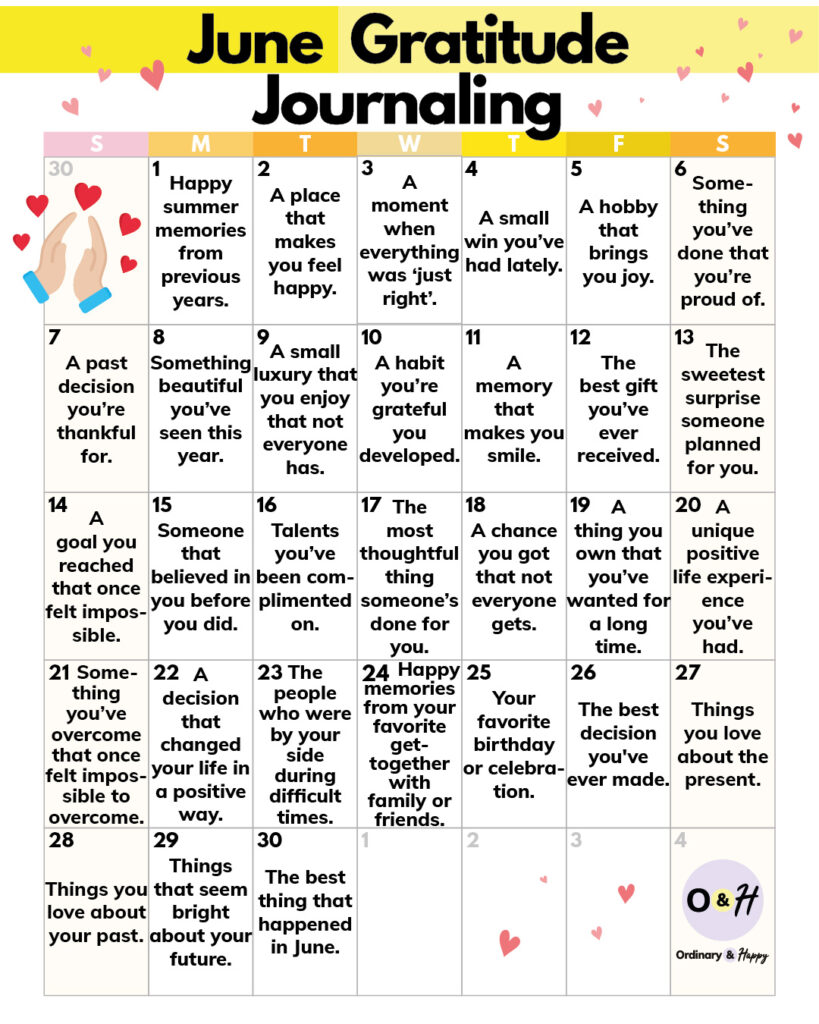 For a Reflective and More Joyful You, Try These Journaling Ideas for ...