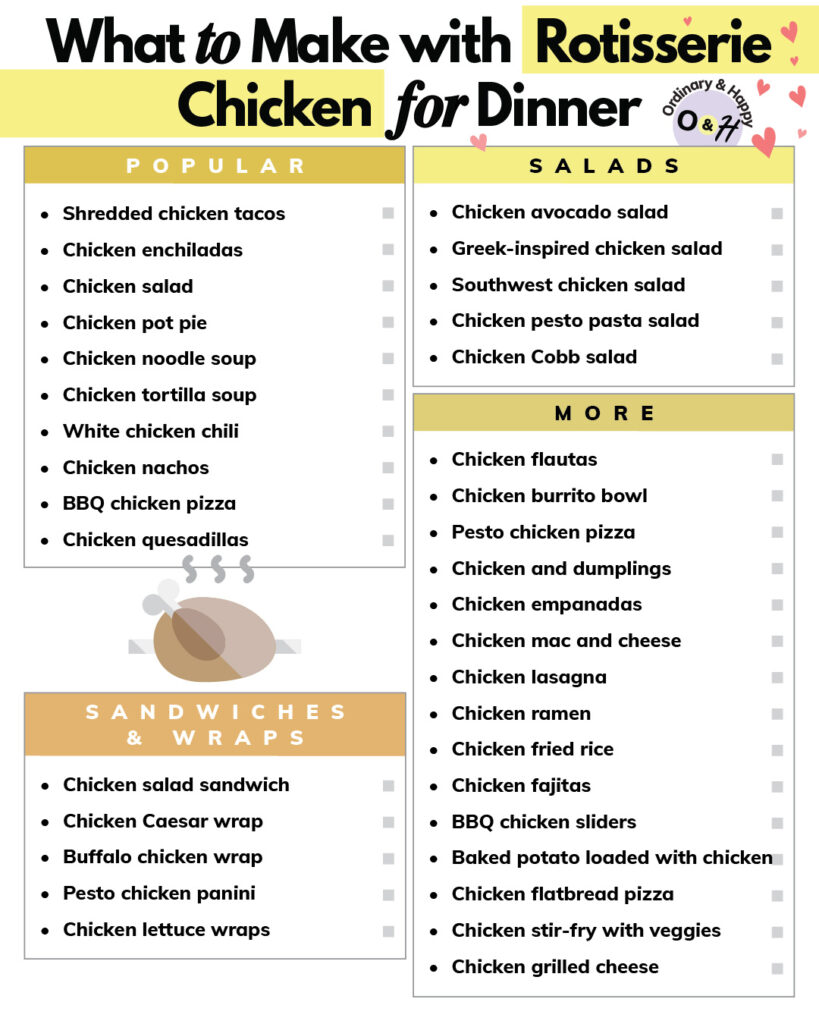 What to make with rotisserie chicken for dinner list.
