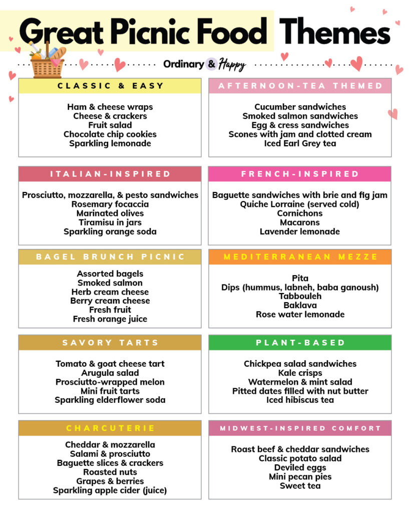 Picnic Food Themes