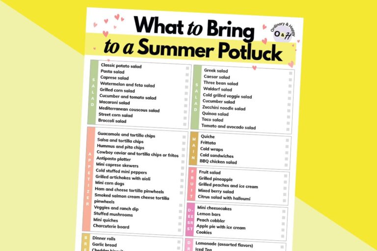 printable listicle of summer potluck ideas on a 2-color yellow background