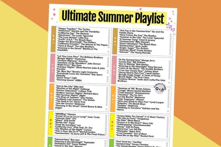 ultimate summer playlist printable on a yellow and orange 2-color diagonal background