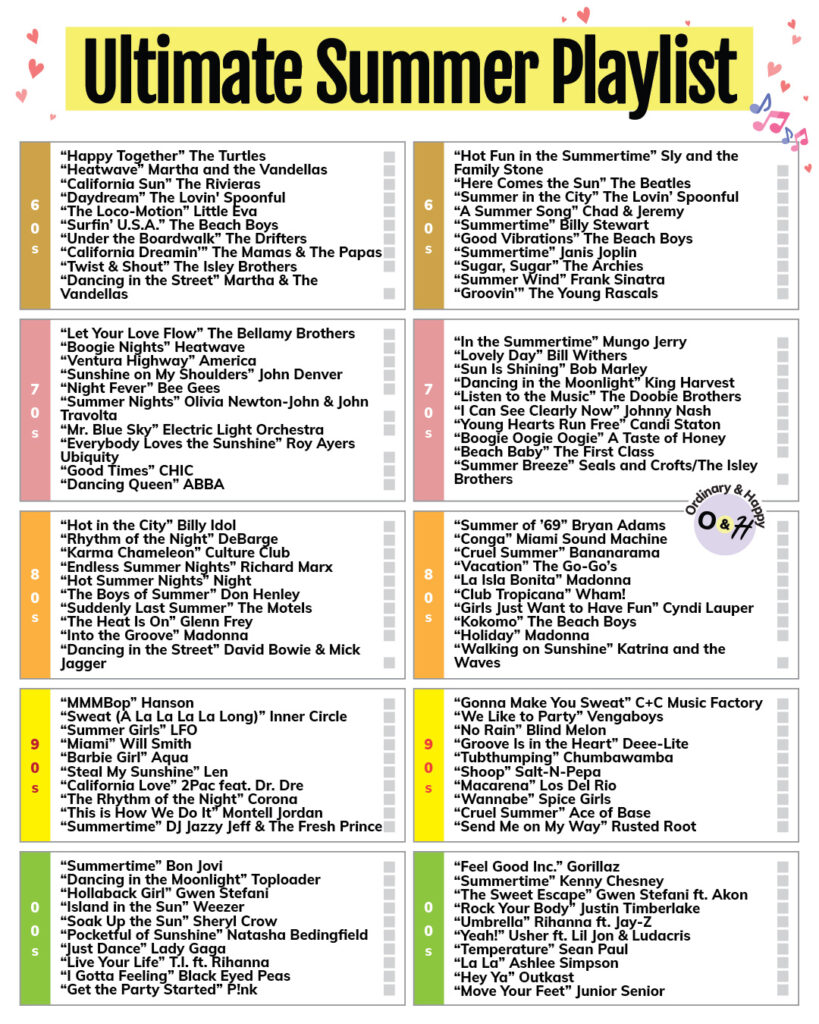 list of 100 summer songs in sections of 10 split into different decades