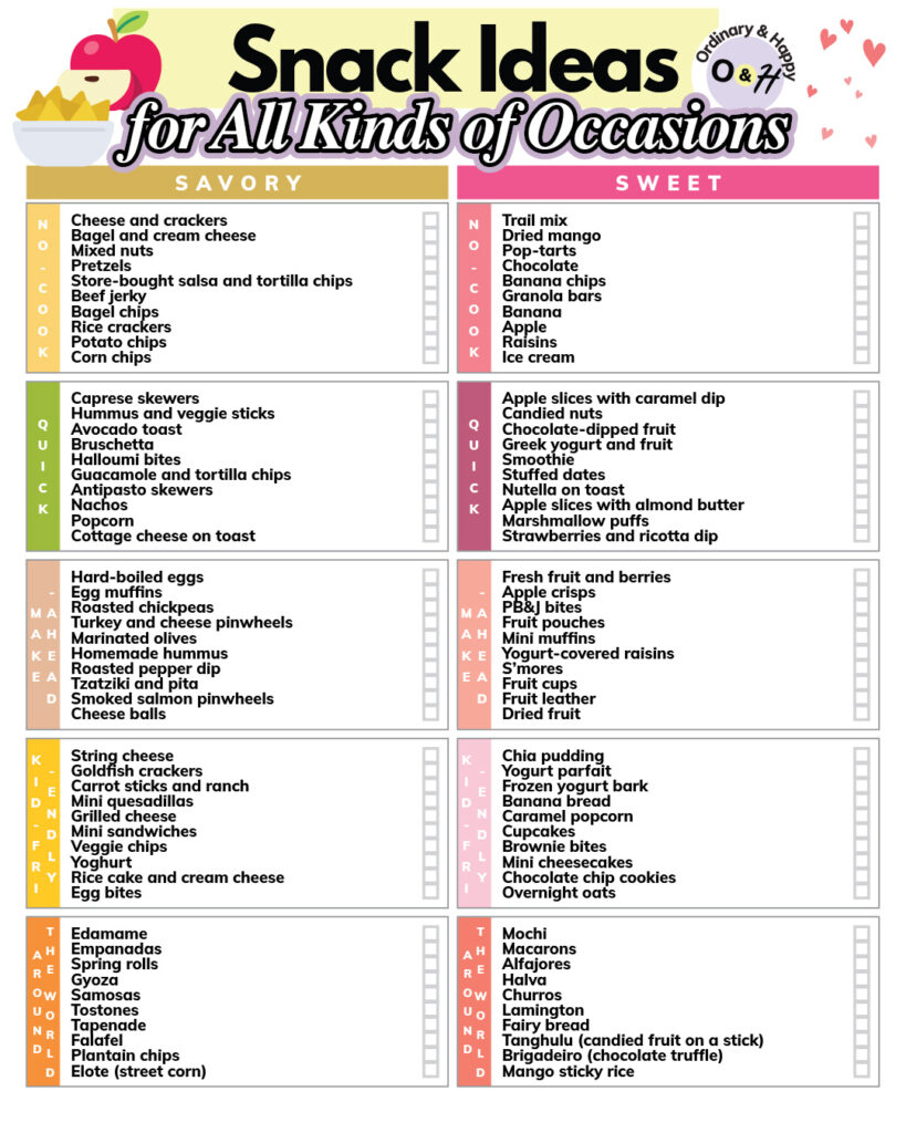 list of 100 snack ideas put in color-coded sections of 10 in a 2x5 formation with sweet and savory options and sections for no-cook, quick, make-ahead, kid-friendly, and around the world