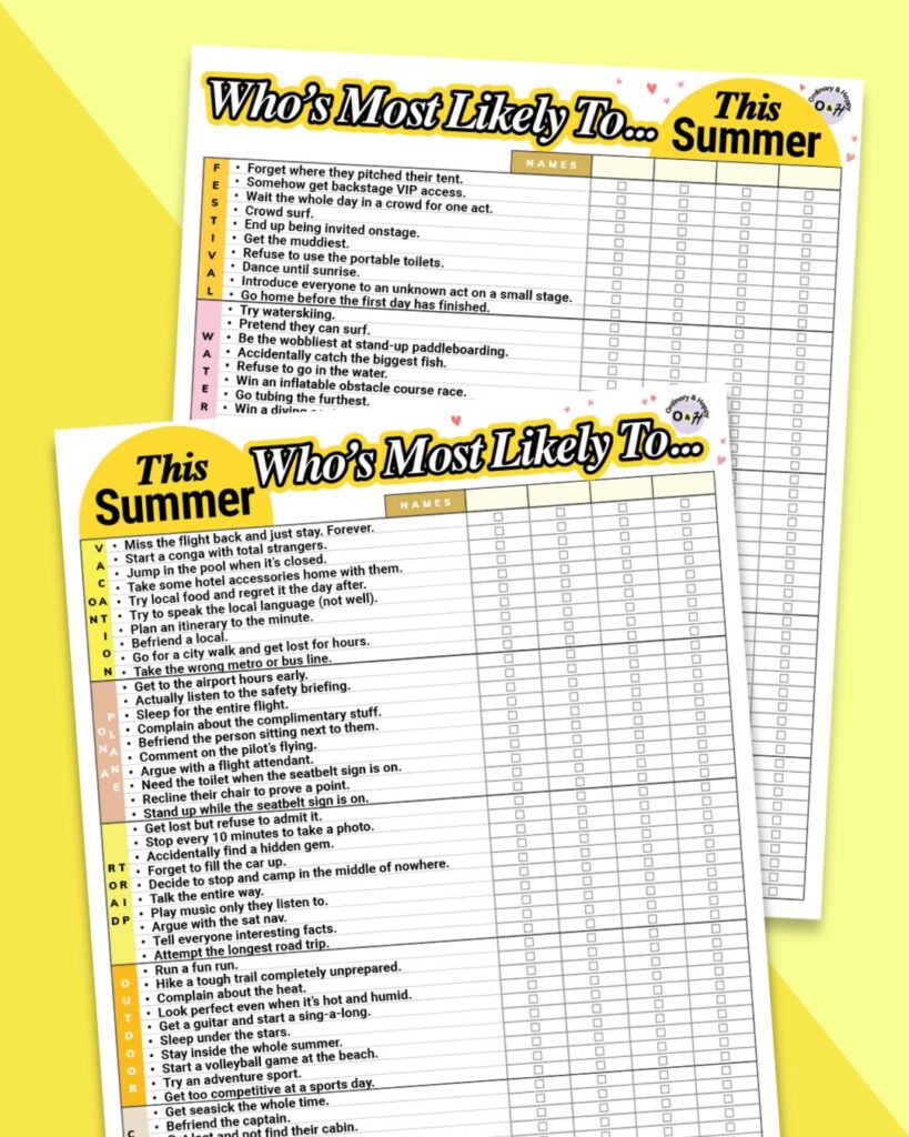 two pages of who's most likely to conversatin topics for the summer displayed overlapping on a yellow bacgkround