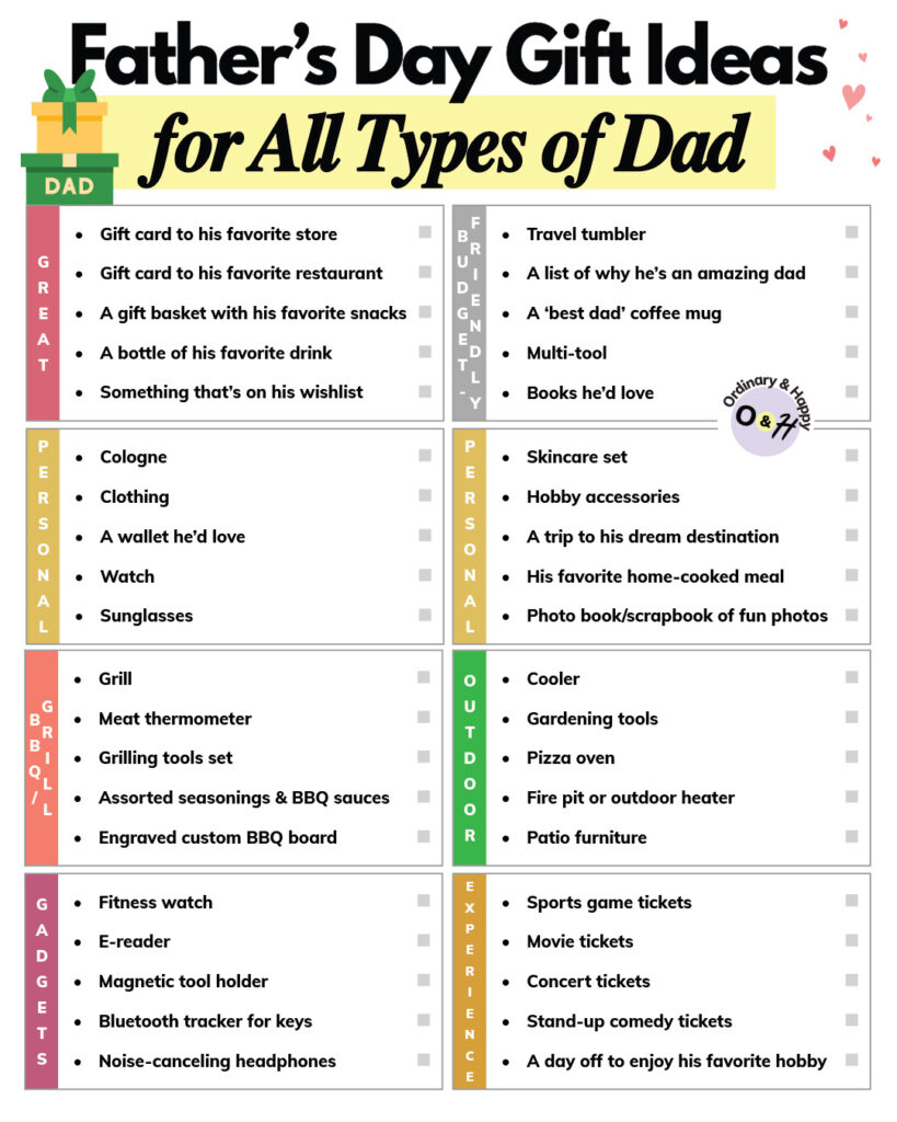 Father's Day Gift Ideas